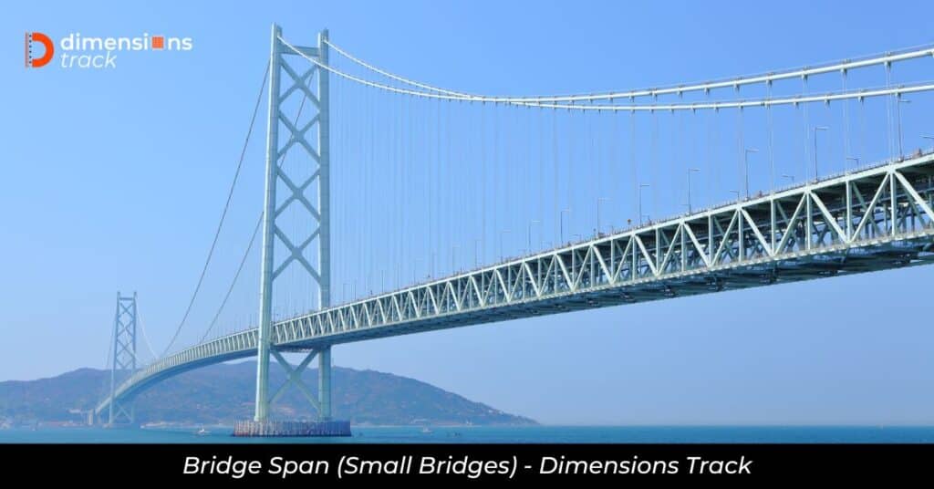 Bridge Span (Small Bridges)