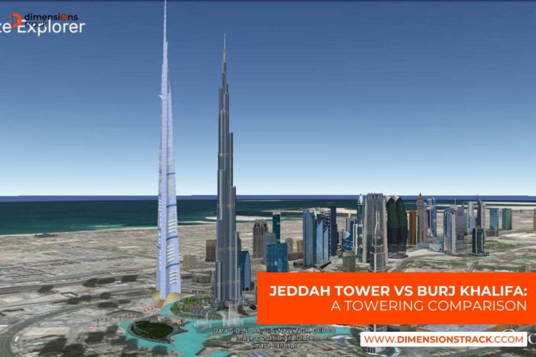 Jeddah Tower vs Burj Khalifa: A Towering Comparison - Dimensions Track