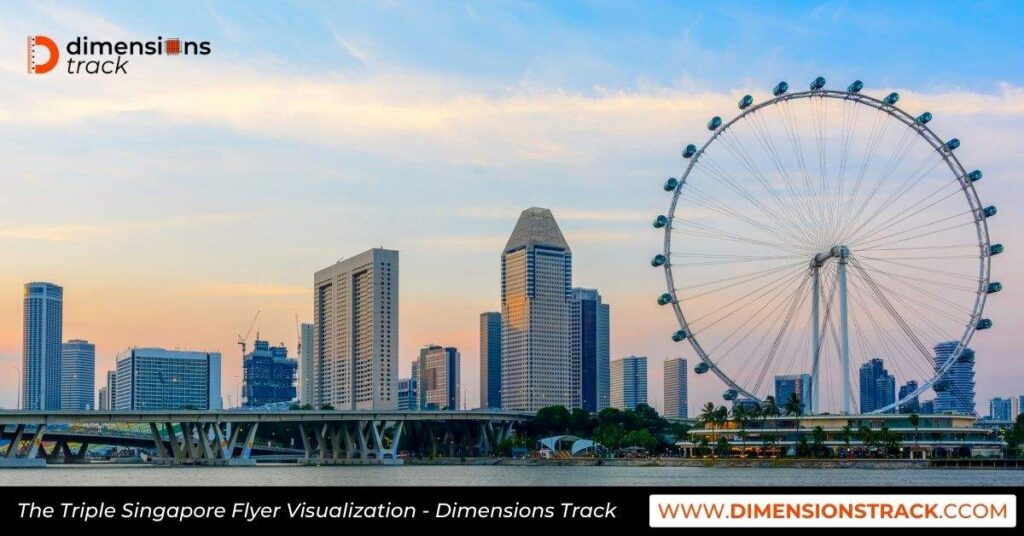 The Triple Singapore Flyer Visualization