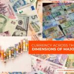 Currency Across the Globe Dimensions of Major Notes