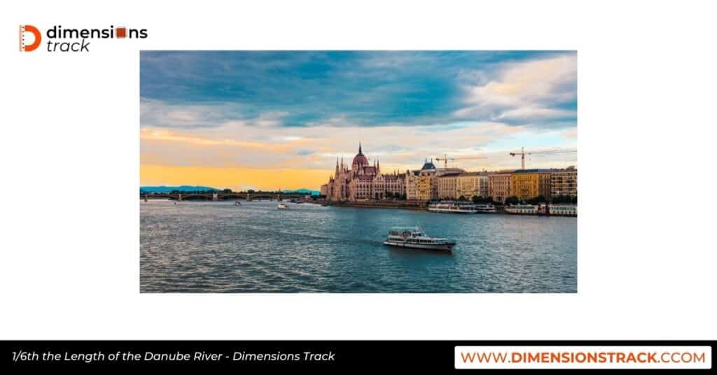 1/6th the Length of the Danube River