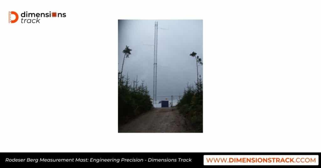 Rodeser Berg Measurement Mast: Engineering Precision